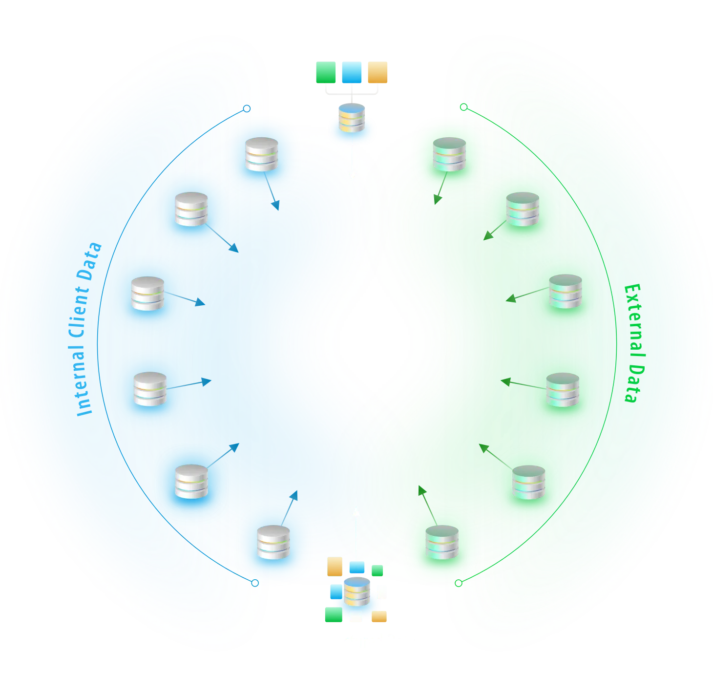 1. Datasets@2x