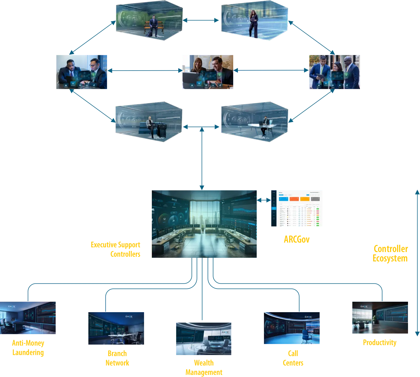 CR Ecosystem-20250826@2x